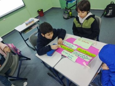 blog-details